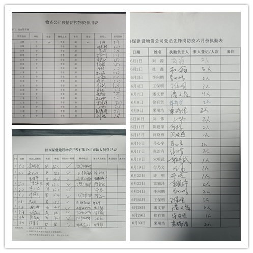 陜煤建設(shè)物資公司:“三步走”打好疫情防控阻擊戰(zhàn)