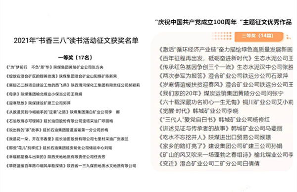 陜煤建設(shè)礦建三公司:給力!職工多篇征文作品相繼獲獎