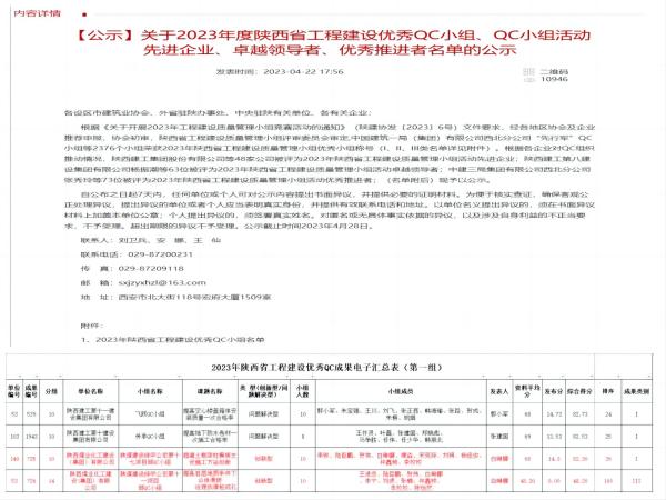陜煤建設(shè)綠宇公司:“QC”小組活動(dòng)實(shí)現(xiàn)“零突破”
