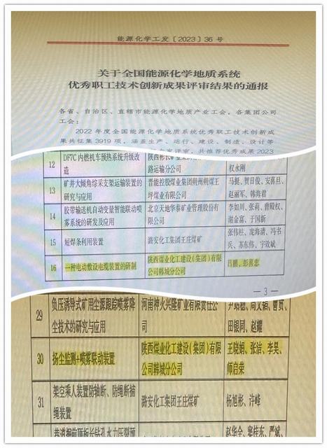 陜煤建設(shè)韓城分公司:2項!再獲國家級榮譽(yù)