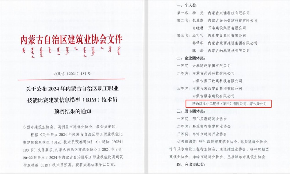 陜煤建設內(nèi)蒙古分公司：BIM技能再提高，職業(yè)比賽創(chuàng)佳績